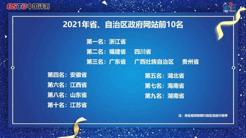 山东省2021年数字政府服务能力绩效考评成绩卓越，彰显数字化转型新高度